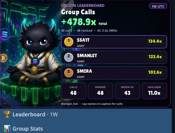 Onigin leaderboard
