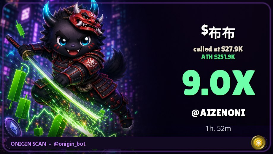 PnL card